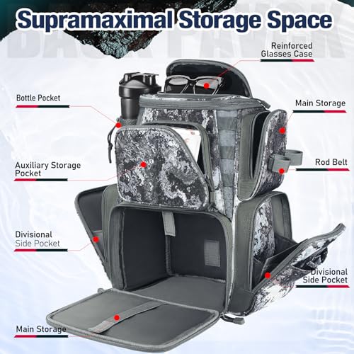 Image of Piscifun Fishing Tackle Backpack with 2 Rod Holders, 4 Boxes & Rain Cover