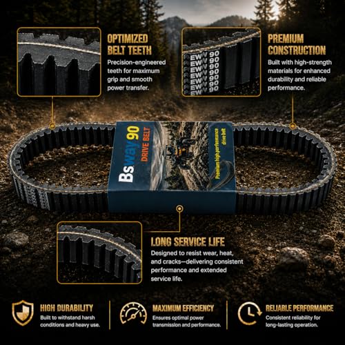 CVT Drive Belt Compatible with Polaris Xpedition, RZR XP/4 1000 2024+, by Bswaygo - Used condition - Image 7