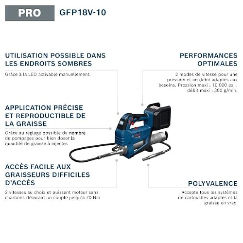 Pompe à graisse sans fil GFP 18V 10 Sans batterie ni chargeur BOSCH 06019N6000 - vue 4