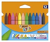 BIC