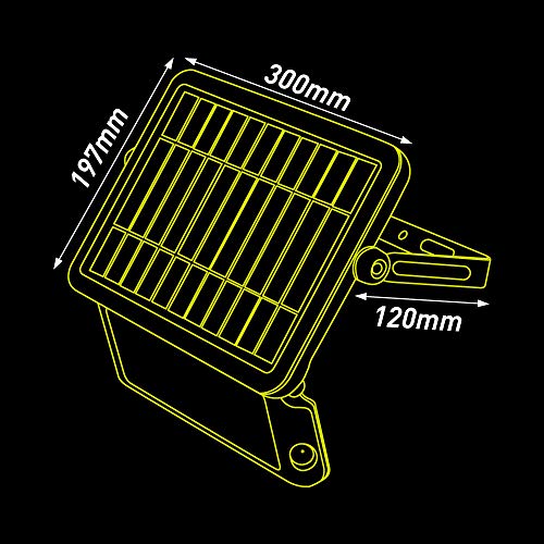 La Mejor review de Luceco mexico de esta semana. 6 Imagen adicional