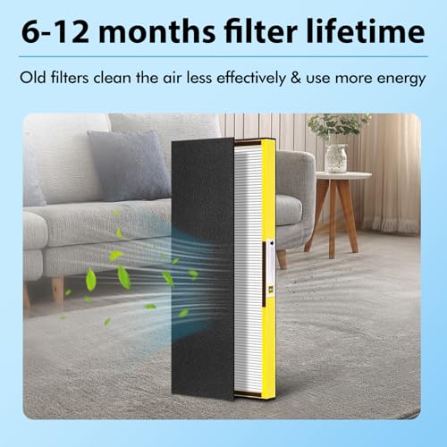Image of FLT4825 Replacement Filter Compatible with GermGuardian Air Purifier | AC4825 AC4825E AC4850 AC4300 AC4880B AC4880W AC4900 Air Purifiers, 4 True HEPA Filters + 4 Pre-filters