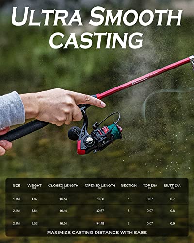 Ghosthorn Angelrute und Spule, Teleskop-Angelruten-Set für Männer, zusammenklappbar, tragbar, Angelausrüstung, Starter… – Bild 5