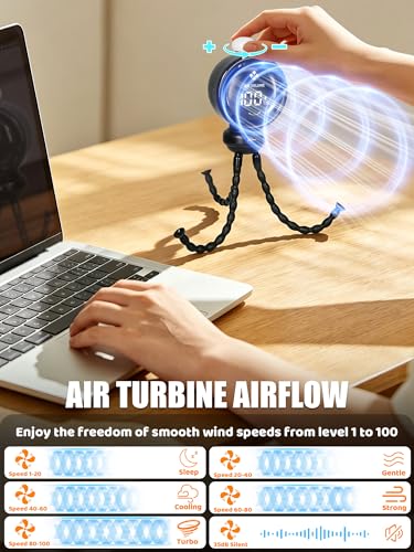 Image of Portable Stroller Fan with 135 Auto Oscillation, 3-Color LED Night Light, Rechargeable Battery & Flexible Tripod for Baby Stroller, Car Seat, Crib, Travel - Safe 6mm Gap Design