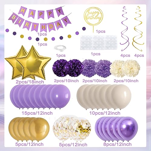 Palloncini Compleanno Decorazioni Viola