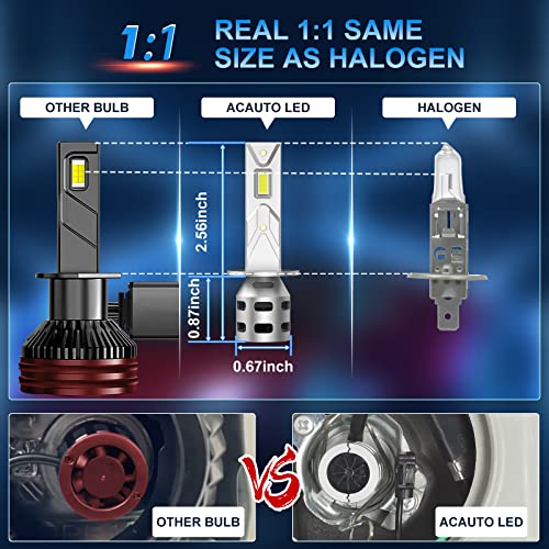 Acauto H1 Led Headlight Bulbs, 20000 Lumens 500% Brighter H1 Led Bulbs 1:1 Mini Size High And Low Beam Headlights Plug And Play Led Headlight Conversion Kit 6500K White,Canbus Ready, Pack Of 2 #TOP2