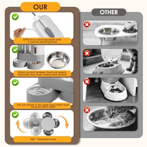 Automatic Gravity Cat Dog Feeder and Water Dispenser — alternate color or size variant on Amazon