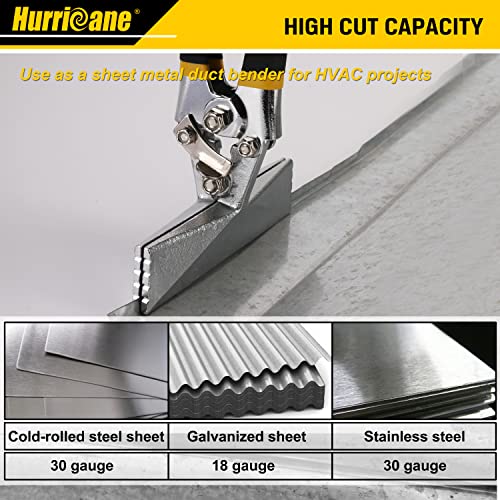 image for HURRICANE Sheet Metal Hand Seamer, 6 Inch Straight Jaw Sheet Bender To