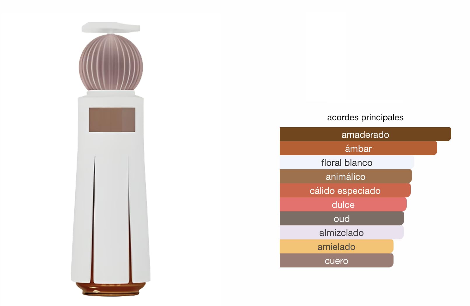 Marj Extrait de Parfum 60 ml Parfum arabe unisexe de longue durée, avec atomiseur rechargeable 5 ml, parfum unisexe floral et ambré avec notes de rose, oud et vanille (Marj)