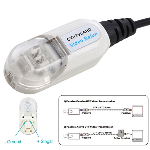 Balun pasivo conector BNC para cámara CCTV miniatura 4
