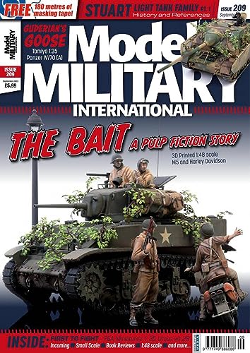 Model Military International