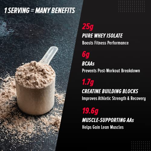 Image of GNC Amp Pure Isolate Whey,Powder,Zero Carb Vanilla Custard 2Lbs + Pro Performance Creatine Monohydrate 100Gm, 1 Kilogram, 30 Servings