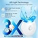 Teeth Whitening Kit with LED Light – 3 Whitening Gel Pens + 2 Desensitizing Pens – 35% Carbamide Peroxide – Whiten Teeth in 7 Days – Safe for Sensitive Teeth & Enamel（Mint Flavor）