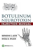Botulinum Neurotoxin Injection Manual