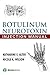 Botulinum Neurotoxin Injection Manual