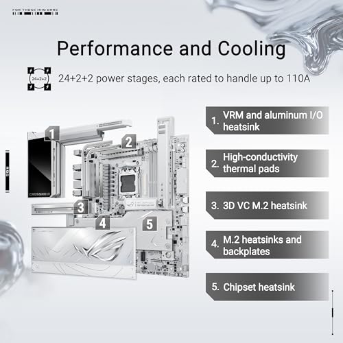 Image of ASUS ROG Crosshair X870E Glacial AM5 E-ATX Motherboard, DDR5, DIMM Fit, WiFi 7, PCIe 5.0, 7X M.2, 2X 10Gb LAN, 5 inch LCD, AIO Q-Connector, AI Cache Boost