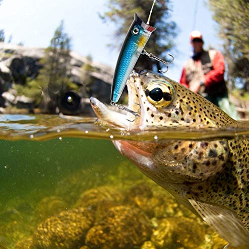 ERYUE Señuelo de Pesca Cebo Popper Duradero para Pesca en Agua de Mar y Agua Dulce 7 Cm Accesorio Señuelo Similar a Artificial para Pescadores Plástico ABS 1# (5#)