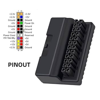 Amazon.co.jp: Cablecc オーバーモールド 90度 ATX 24ピン メス