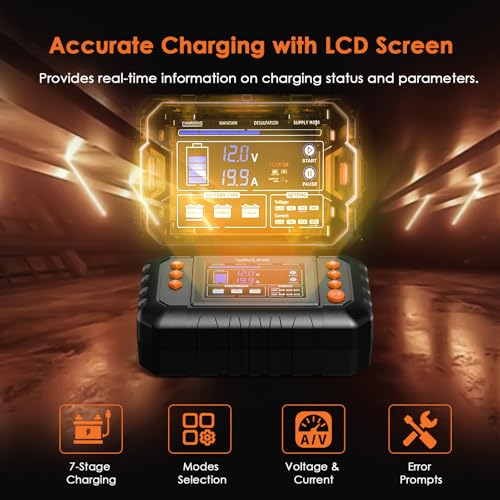 WAVLINK Smart Battery Charger, 20-Amp, Car Battery Charger with LCD Display, for 6V/12V/24V Lead-Acid/Lithium/LiFePO4 Batteries, Trickle Battery Maintainer and Desulfurizer for Car, Boat, Motorcycles - Image 5