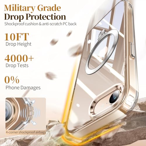 Image of ESTPEAK CD Mag-Stand Case for iPhone 16e Case with Invisible Magnetic Ring, [Compatible with MagSafe] [Never Yellowing] Top Clear Phone Case Cover for iPhone 16e 6.1 inch Men Women, Clear