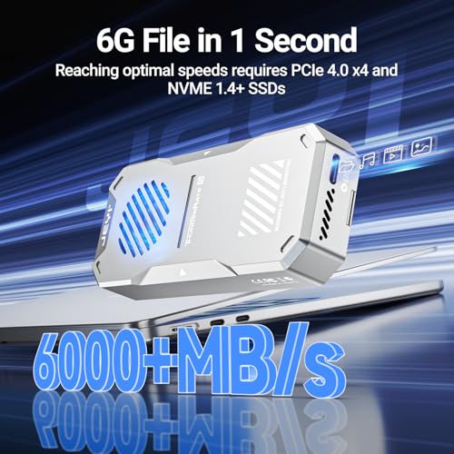 Carcasa externa JEYI 80Gbps M.2 2280 NVMe con ventilador turbo miniatura 2