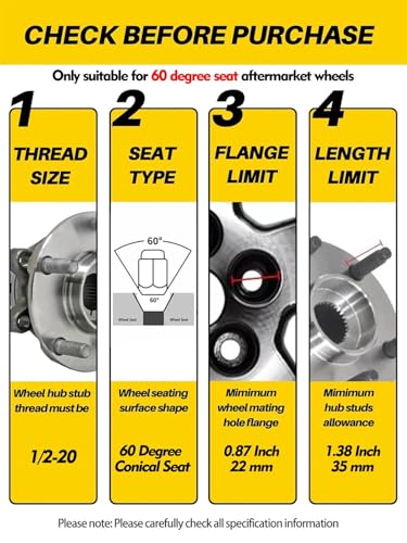 Image of MIKKUPPA 1 /2-20 Lug Nuts, Replacement for Jeep Wrangler Aftermarket Wheel