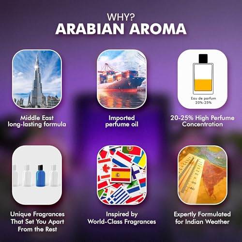 Image of Arabian Aroma Glam Magic Women's Perfume | Long Lasting Perfumes for Women | Floral Perfume -Women and Girls' perfume | Eau De Parfum (100ml)