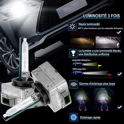 XELORD HID D1S D2S D3S Xenon Headlight Bulb,Car Low Beam High Beam,Pack of 2 (D3S 6000K) - Image 3