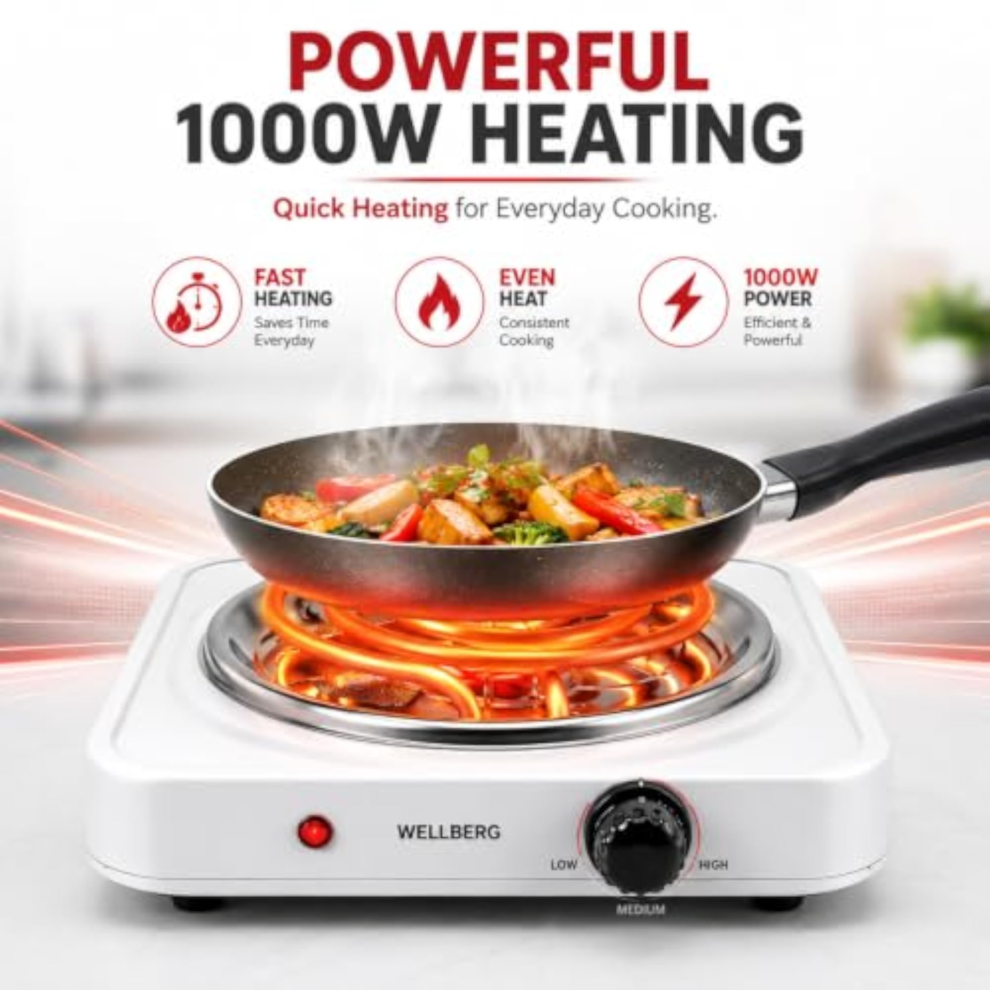 1000W Electric Hot Plate for Home Kitchen with Adjustable Temperature Control