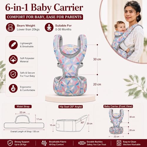 Image of Baby Carrier for 0 to 3 Year Baby | Ergonomic Kangaroo Bag with Detachable Soft Hip Seat | Baby Carrying Bag for Newborn & Toddler | 6-in-1 Baby Carrier with Pockets & Back Support (GGF44)
