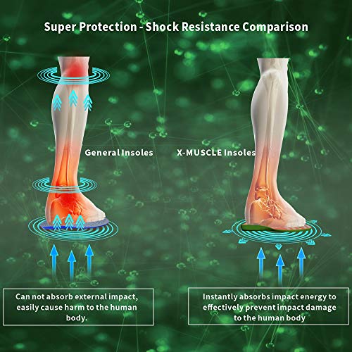 Festnight Inserções esportivas universais Palmilhas resistentes a choques com suporte de arco Palmil