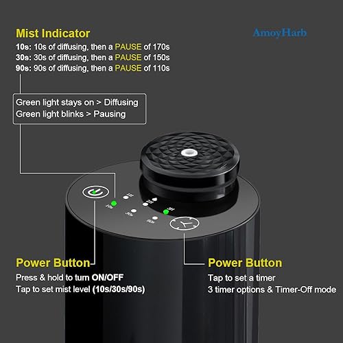 Miniatura 4 de Difusor de aceite esencial sin agua con capacidad de 0.7 fl oz, difusores inalámbricos con 3 niveles de niebla y temporizadores para oficina en casa