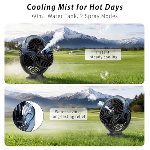 Katgogoo Magnetic Misting Fan