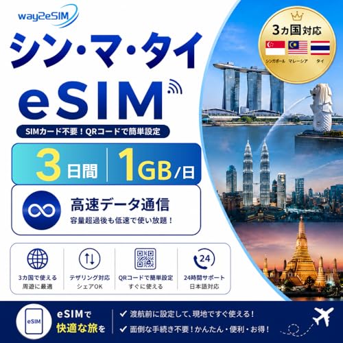 �y�V���E�}�E�^�CeSIM�z �V���K�|�[�� �}���[�V�A �^�C�Ή��b �f�[�^�g������ �f�[�^�ʐM��p �bQR�R�[�h�����s�bSIM�����s�v�b���}���̂����k�́iLINE�Ŏ�t���ł��jway2esim (3���� ��)