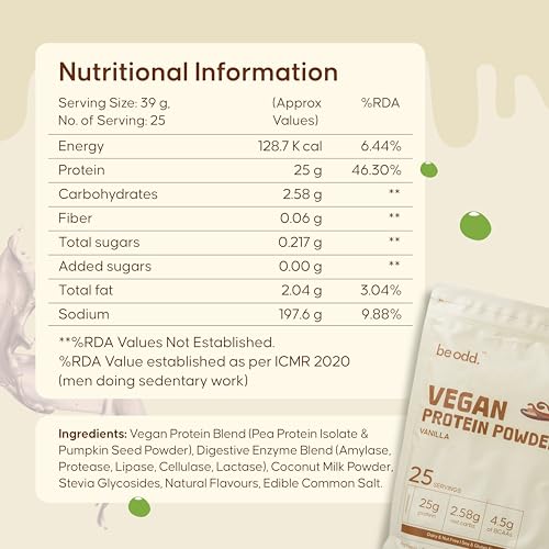 Image of Vegan Protein Powder | Quality Pea Protein Isolate | Sugar-Free, Easy to Digest |100% Natural Plant Protein | For Men & Women | 25gm per serving