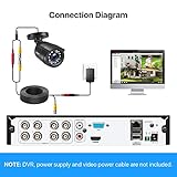 ZOSI 1080p 1920TVL Outdoor Indoor Security Camera,Hybrid 4-in-1 TVI/CVI/AHD/CVBS CCTV Camera,80ft IR Night Vision Weatherproof for 960H,720P,1080P,5MP,4K analog Home Surveillance DVR System - Image 5
