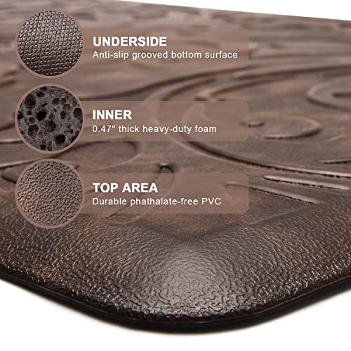 KMAT Kitchen Mat Cushioned Anti-Fatigue Waterproof Non-Slip Standing Mat Ergonomic Comfort Rug for Home,Office,Sink,Laundry,Desk 17.3