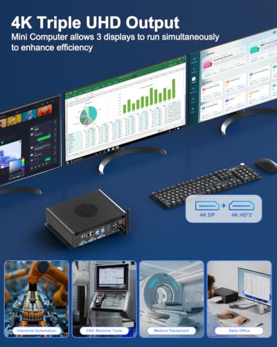 Image of WEIDIAN Industrial Mini PC DC 9~36V, i5 1235U 64GB DDR5 1TB NVME SSD, (Fan Cooling) Win 11 Mini Desktop Computer 6xCOM(RS232 /422 /485) 4K 3xDisplays(2HD+DP) 8xUSB 2x2.5G LAN WiFi6&BT5.2 Auto Power On