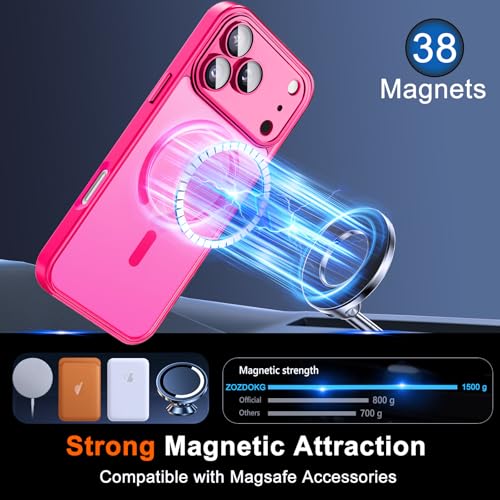 Image of for iPhone 17 Pro Max Case with Privacy Screen Protector, Hot Pink
