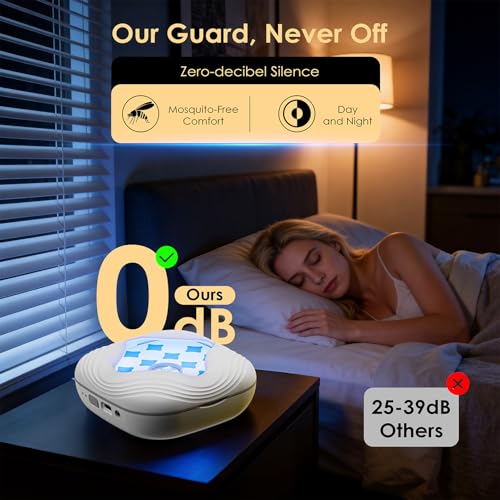 Image of Flying Trap Insect, 2 in 1 Portable Fruit Fly Trap 4000 mAh, 2 Trap Wihte and 10 Glue Cards, Fruit Fly Traps for Gnat, Moth, Mosquito, Suitable for Home, Outside,Patio,Backyard,Camping