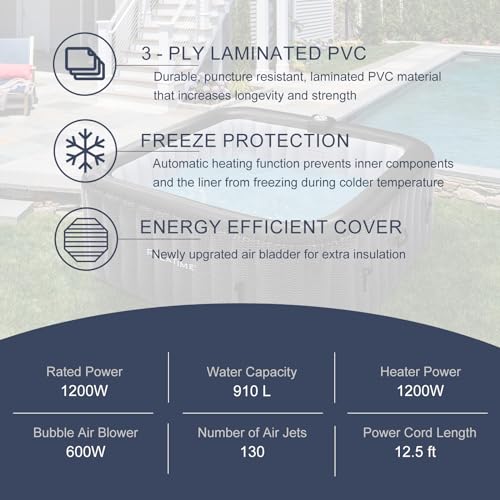 73in x 73in 4-6 Person Inflatable Hot Tub Spa, AirJet Outdoor Portable Hottub with 130 Bubble Jets, Filter Cartridges, Insulated Cover, Black