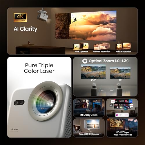 Hisense M2 Pro, Triple Laser Smart Portable Lifestyle Projector, 4K UHD, 65” – 200”, 1,300 Lumens, Dolby Vision,Optical Zoom, Intelligent Screen Adjustments, Vidaa OS, Netflix Included, Dolby Audio - Image 3