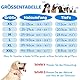 Supet Hundekragen Erholungshalskrause für Hunde zur Verhinderung des Leckens,Verstellbarer weicher elisabethanischer Hundekragen für große, mittlere und kleine Hunde mit weichem Schutzrand