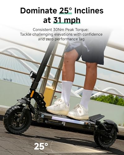 Image of ECOROAD ES6 Electric Scooter Adults, 1000W Peak Motor Up to 31 MPH