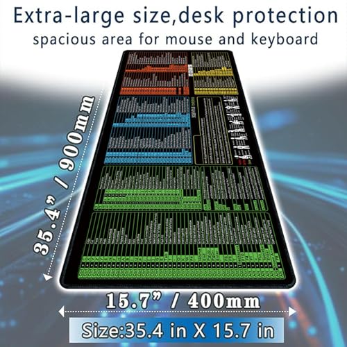 Tapis de souris avec raccourcis clavier pour bureau d'étudiant - 5