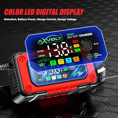 Image of AXVOLT Fully Automatic Battery Charger 7A 12V, Car Battery Charger & Maintainer- EU Plugfor Car, Motorcycle, Lawn Mower and More (Red)