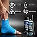Drycast Cast Comfort Itching and Odor Relief Spray - Cools and Relieves Itchy Cast While Cleaning and Preventing Smell- Blue