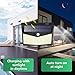 208 LED Motion Sensor Lights Outdoor Solar Powered w/ 3 Lighting Modes, 270° Wide Angle Lighting, IP65 Waterproof. Wireless Solar Security Flood Lights for Outside Fence Yard(2 Pack, 6500K)
