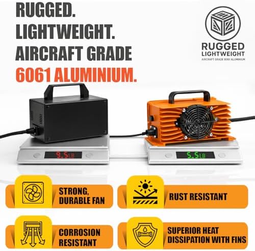 LithiumLogic™ 24V 40A (29.2V) Lithium Charger with VoltRevive™ Recovery | Anderson SB-50 Plug + Temp Sensor | IP67 | Forklifts, Pallet Jacks, Scrubbers & Golf Carts — view 7