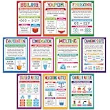 gisgfim 10 Pieces Science Chemistry Posters Science STEM Classroom Posters Science Chemistry Matter Mass Posters for Middle School and High School Classroom or Chemistry Classroom Decorations